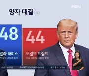 해리스, 트럼프에 4%p 우위…"TV 토론 규칙 합의"