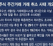 "시스템 개선" vs "못 믿겠어"…미국주식 주간거래 중단 길어지나