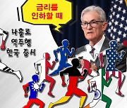 ‘美 피벗 쐐기’ 후 韓 증시 등락률 글로벌 ‘꼴찌’…‘G20 3위’ 원화 절상 속도가 두렵다 [투자360]