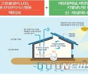 건축물 에너지효율등급제 '제로에너지건축물 인증'으로 통합 운영