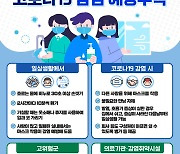 임실군, 코로나19 확산세… 예방 대응체계 강화