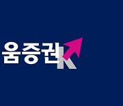 금감원, 결국 '로펌 발기인' 스팩 상장 제동 [시그널]