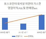 포스코인터 미얀마 가스전, 효자사업으로 '우뚝'