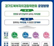 경기북부자치경찰위, 운영 청사진 제시…'안전을 넘어 안심까지 살피는 자치경찰'