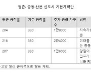 1기 신도시 평촌에 1만8000가구 추가 공급.. 전국 9개 노후도시 정비 '시동'