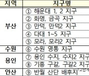 노후계획도시 정비 본격화…평촌에 1.8만가구 추가 공급