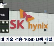 SK하이닉스 10나노급 6세대 D램 세계최초 개발…이번엔 삼성 앞섰다