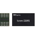 SK hynix develops world’s first 6th gen 10nm DRAM