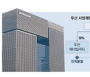 "원전투자 실탄 절실"… 악성 부채 떼어내는 두산에너빌리티