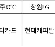 스포츠토토, 프로토 승부식 신규 유형 SUM 발매 및 KBO 더블헤더 2차전 대상경기 포함 안내