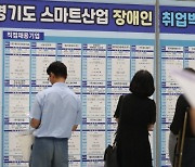 경기도, '장애인 취업박람회'... 70개 기업 참여