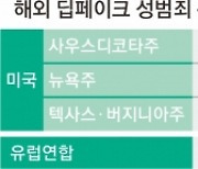 ‘합성수준 낮다’ ‘범죄수익 적다’… 딥페이크 범죄 ‘솜방망이’ 처벌