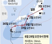 [그래픽] 제10호 태풍 '산산' 예상 진로