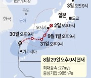 [그래픽] 제10호 태풍 '산산' 예상 진로(29일 21시 현재)