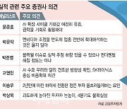 ‘덜 자란’ 엔비디아에 폭락한 韓반도체…증권가 “새로운 기회”