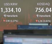 코스닥, 개인 ‘사자’에 상승 출발