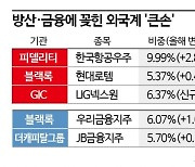 외국계 '큰손'의 국내주식 장바구니 보니…러브콜 쏟아진 K방산주