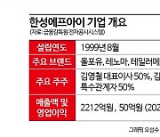 [단독] 골프시장 부진 틈 타…경쟁사 대리점주 밥줄 끊은 '한성'