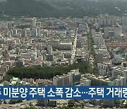 제주 미분양 주택 소폭 감소…주택 거래량 증가