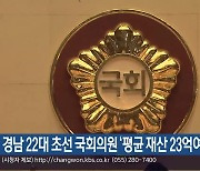 경남 22대 초선 국회의원 ‘평균 재산 23억여 원’