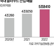 韓 클라우드社 다음 전장은 '게임'…공공·금융 분야 넘어 영토 확장