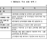 [단독] 통일부, 北인권 정책 등 예정없던 사업에 다른 예산 동원