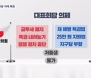 여야 대표회담, 채 해병 등 6대 의제 확정…90분 진행