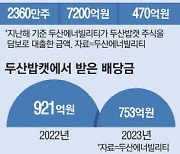 배당금 750억 따박 받는데 왜 포기하지?...밥캣 떼어내려는 두산의 속내