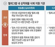 삭제 안되는 성착취물… ‘디지털 장의사’도 고개 저어