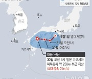 [그래픽] 태풍 '산산' 예상 경로…강원영동·경상권 비