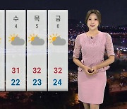 [날씨] 올여름 마지막 주말 더위…영동 중남부 오후 한때 비