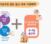 [천안24시] 천안시, 육아공무원 주4일 출근제 및 인센티브지원