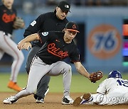 USA BASEBALL