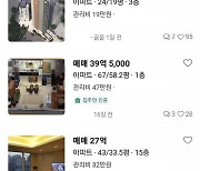 [단독] 당근 최고가 거래는 50억 제주도 호텔… 35억 아파트 등 상위 5위 차지