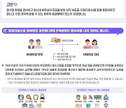 [김규성의 택스토리] 잘못된 선택 땐 몇억 더 낸다…상속·증여 절세법