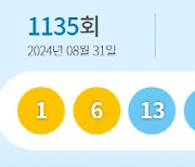 1135회 로또 1등 9명… 당첨금 각 29억5373만원