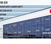 농심, 부산에 첫 수출전용 공장 짓는다