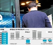 새마을금고, 적자 10배 늘어…점포 연쇄 합병 움직임