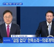 [토요뉴스와이드] 尹 "원활 가동" 韓 "심각 상황"…與 연찬회서도 "공백 우려"