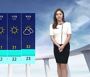 [날씨] 서울·대전 한낮 33도 폭염…동쪽 가끔 비