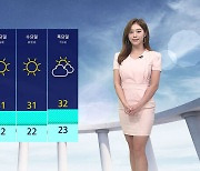 [날씨] '한낮 33도' 맑고 덥다…강한 자외선 주의