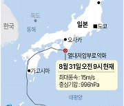 [그래픽] 제10호 태풍 '산산' 경로