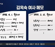 장경태 “비자금 몰수법 발의”…“사망해도 몰수”