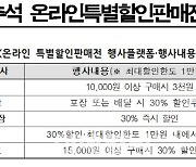 전통시장 60곳에서 추석 상차림…서울시, 최대 30% 할인