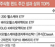 엔비디아發 '반도체 쇼크', 바이오에 몰린 '투심'…ETF 수익률 ‘껑충’[펀드와치]