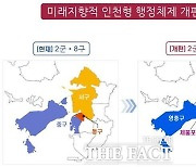 인천시, 행정체제 개편 행정정보 데이터 전환 위한 용역 착수