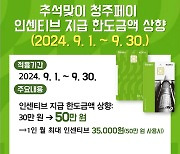 청주시, 9월엔 청주페이 인센티브 30만→50만 원 상향