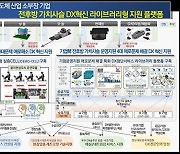 구미시, 170억 산업통상자원부 디지털전환 공모사업 선정