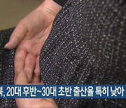 전북, 20대 후반~30대 초반 출산율 특히 낮아