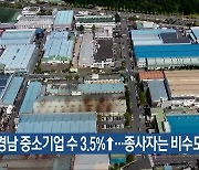 경남 중소기업 수 3.5%↑…종사자는 비수도권 ‘최다’